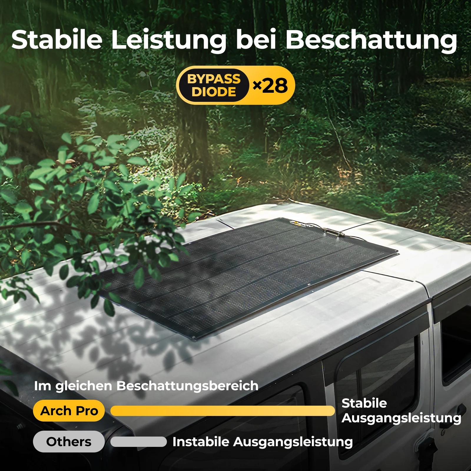 Produktbild 7