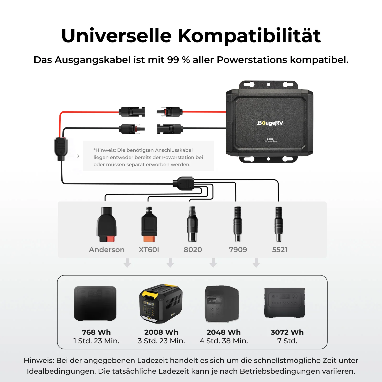 Produktbild 6